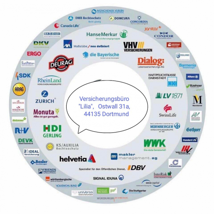 Versicherungsbüro Lilia Nickel Страхование в Германии. Все страховки в Дортмунде. Все виды страхования! Versicherungsbüro Lilia Nickel Страхование в Германии. Все страховки в Дортмунде. Все виды страхования!